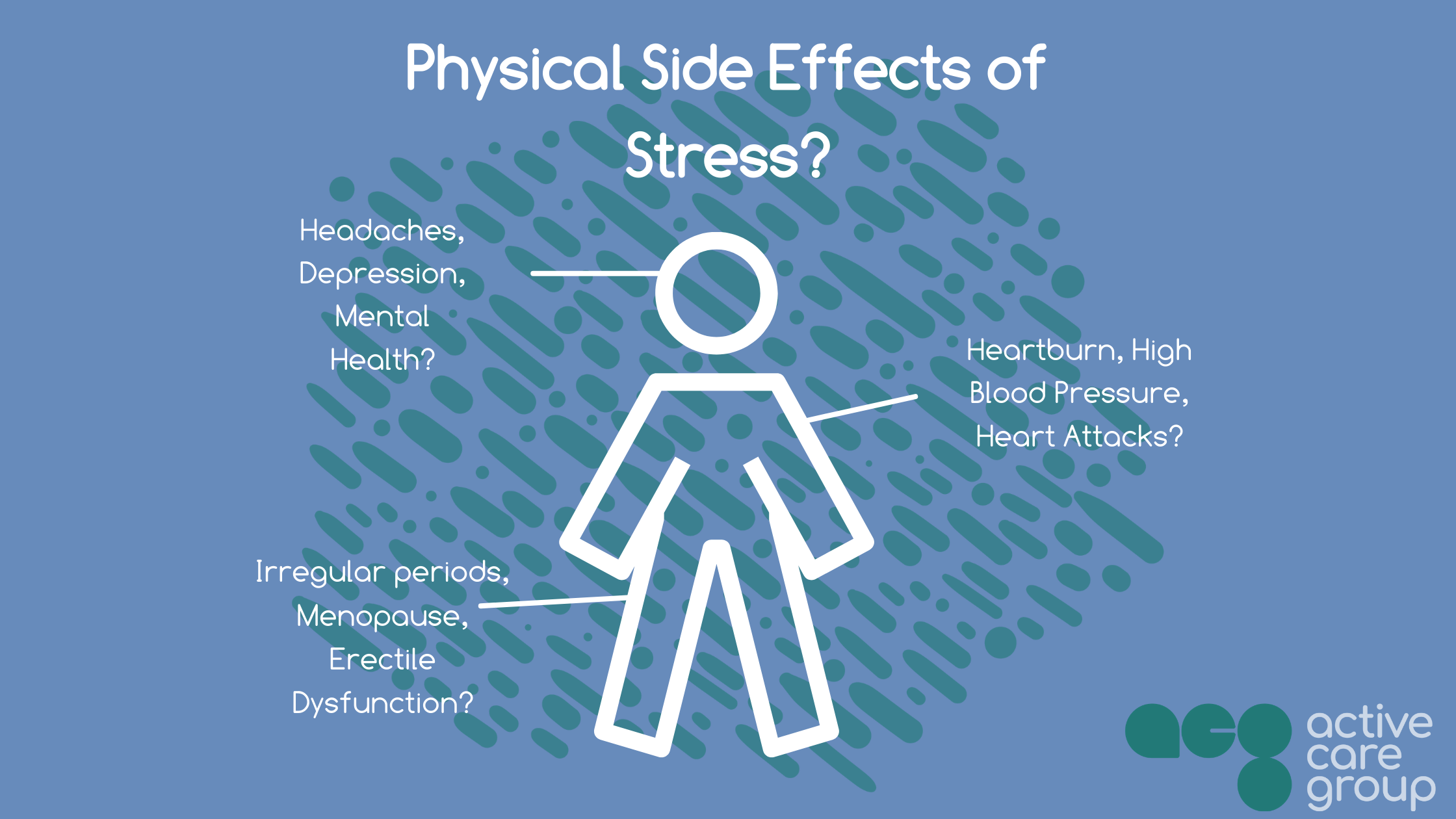 Impact of stress on health